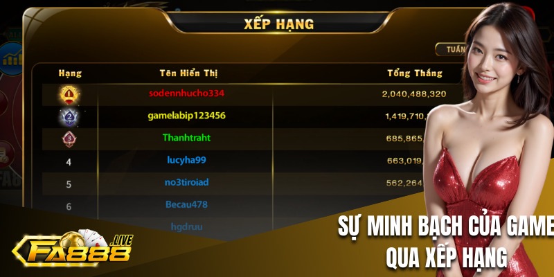 Thông tin chung và sự minh bạch của game tài xỉu mã hoá MD5