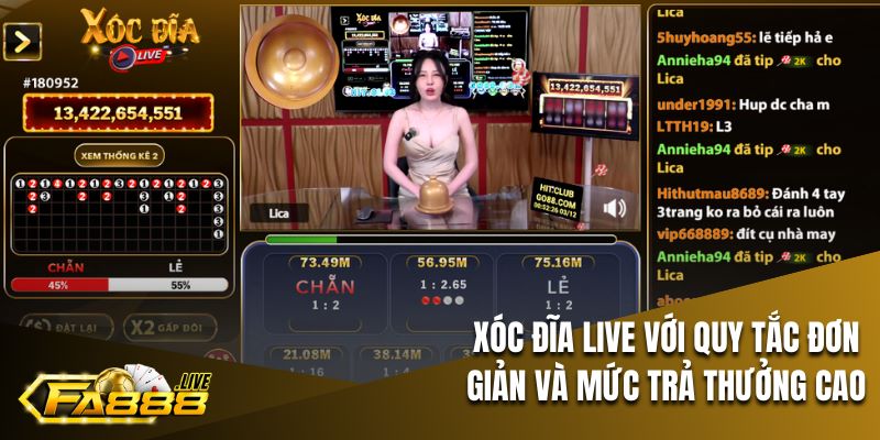 Giới thiệu tựa game được yêu thích nhất tại Live Casino FA88